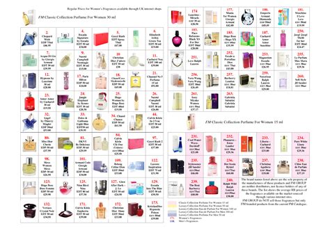 fm perfume dupe list|fm perfume equivalent list.